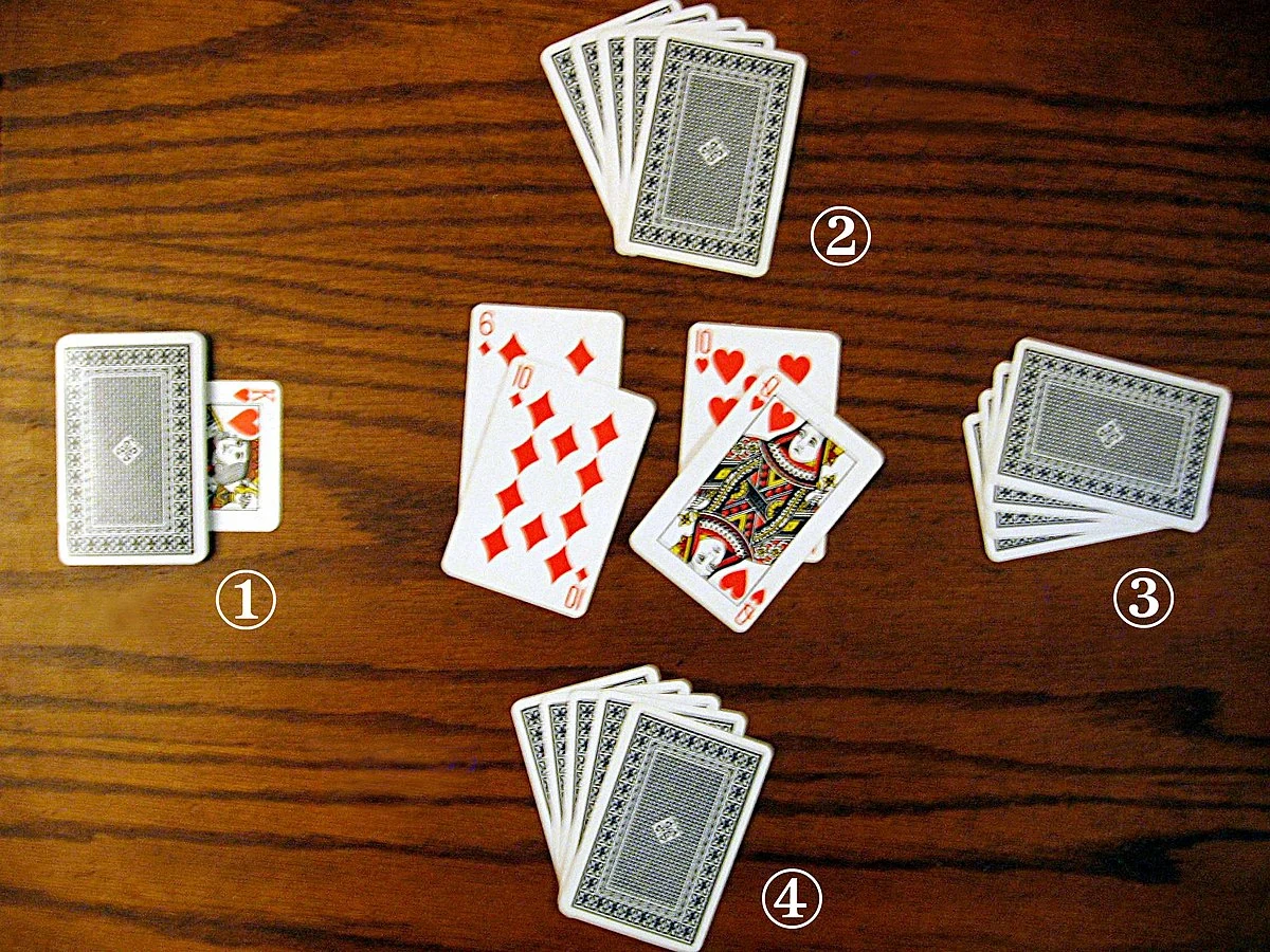 Basics of Sports Betting
